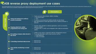 Cloud Access Security Broker CASB V2 CASB Reverse Proxy Deployment Use Cases
