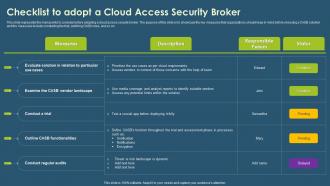 Cloud Access Security Broker CASB V2 Checklist To Adopt A Cloud Access Security Broker