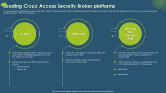 Cloud Access Security Broker CASB V2 Leading Cloud Access Security Broker Platforms
