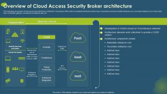 Cloud Access Security Broker CASB V2 Overview Of Cloud Access Security Broker Architecture