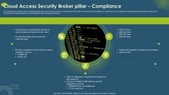 Cloud Access Security Broker CASB V2 Pillar Compliance Ppt Icon Background Images