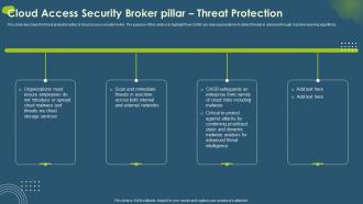 Cloud Access Security Broker CASB V2 Pillar Threat Protection Ppt Icon Introduction
