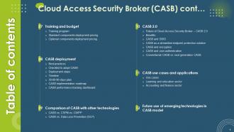 Cloud Access Security Broker CASB V2 Powerpoint Presentation Slides Researched Informative