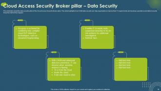 Cloud Access Security Broker CASB V2 Powerpoint Presentation Slides Aesthatic Informative