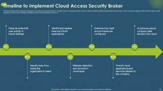 Cloud Access Security Broker CASB V2 Powerpoint Presentation Slides Adaptable Analytical