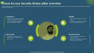 Cloud Access Security Broker CASB V2 Powerpoint Presentation Slides Appealing Professionally