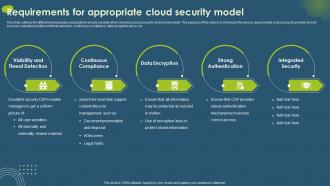 Cloud Access Security Broker CASB V2 Requirements For Appropriate Cloud Security Model