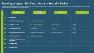 Cloud Access Security Broker CASB V2 Training Program For Cloud Access Security Broker
