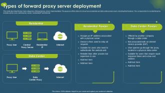 Cloud Access Security Broker CASB V2 Types Of Forward Proxy Server Deployment