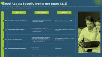 Cloud Access Security Broker CASB V2 Use Cases Ppt Ideas Graphics Download Impactful Pre-designed