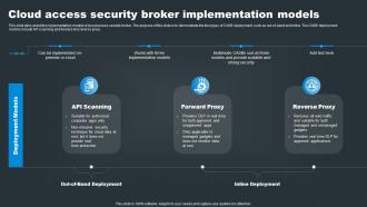 Cloud Access Security Broker Implementation Models SASE Network Security