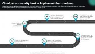 Cloud Access Security Broker Implementation Roadmap CASB Cloud Security