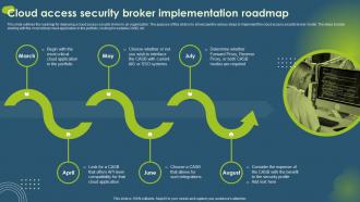 Cloud Access Security Broker Implementation Roadmap