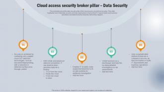 Cloud Access Security Broker Pillar Data Security Next Generation CASB
