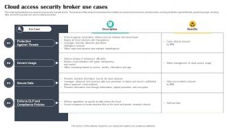 Cloud Access Security Broker Use Cases Cloud Security Model
