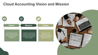 Cloud Accounting Future Finance PPT Guidelines AT Visual Customizable