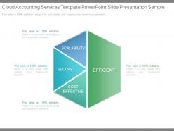 Cloud accounting services template powerpoint slide presentation sample