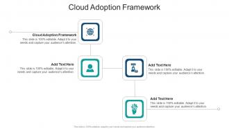 Cloud Adoption Framework In Powerpoint And Google Slides Cpb