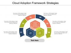Cloud adoption framework strategies ppt powerpoint presentation layouts cpb