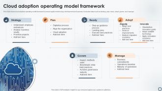 Cloud Adoption Operating Model Framework