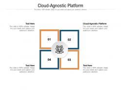 Cloud agnostic platform ppt powerpoint presentation layouts format cpb
