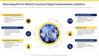 Cloud And Digital Transformation Powerpoint Ppt Template Bundles Customizable Captivating
