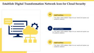 Cloud And Digital Transformation Powerpoint Ppt Template Bundles Visual Captivating