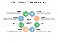 Cloud antivirus traditional antivirus ppt powerpoint presentation portfolio design templates cpb