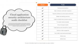 Cloud Application Security Architecture Audit Checklist