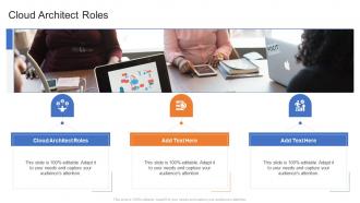 Cloud Architect Roles In Powerpoint And Google Slides Cpb