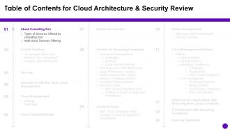 Cloud Architecture And Security Review For Table Of Contents