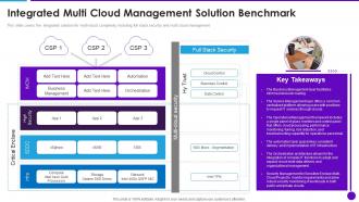 Cloud Architecture And Security Review Integrated Multi Cloud Management Solution Benchmark