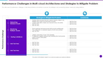 Cloud Architecture And Security Review Performance Challenges In Multi Cloud Architectures And Strategies