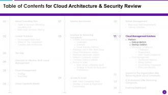 Cloud Architecture And Security Review Powerpoint Presentation Slides
