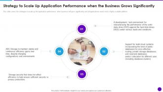 Cloud Architecture And Security Review Strategy To Scale Up Application Performance When The Business