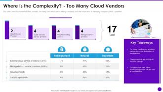 Cloud Architecture And Security Review Where Is The Complexity Too Many Cloud Vendors