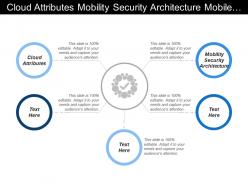 Cloud attributes mobility security architecture mobile device management