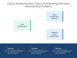 Cloud authentication cloud computing standard architecture patterns ppt slide