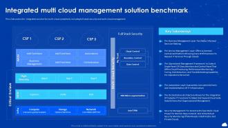 Cloud Automation And Multi Cloud Computing Integrated Multi Cloud Management Solution Benchmark