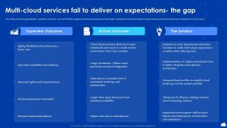 Cloud Automation And Multi Cloud Computing Multi Cloud Services Fail To Deliver On Expectations The Gap