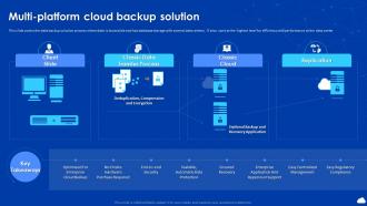 Cloud Automation And Multi Cloud Computing Multi Platform Cloud Backup Solution
