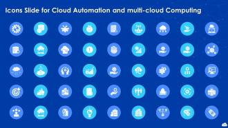 Cloud Automation And Multi Cloud Computing Powerpoint Presentation Slides