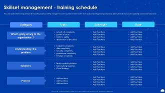 Cloud Automation And Multi Cloud Computing Skillset Management Training Schedule