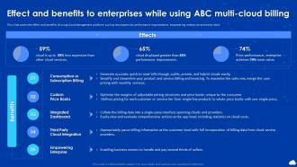 Cloud Automation And Multi Cloud Effect And Benefits To Enterprises While Using Abc Multi Cloud Billing