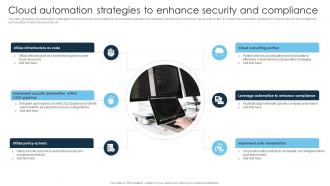 Cloud Automation Strategies To Enhance Security And Compliance