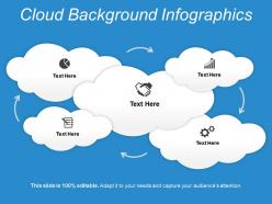 Cloud background infographics ppt model