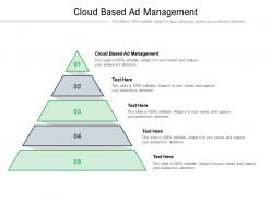 Cloud based ad management ppt powerpoint presentation model visuals cpb