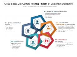Cloud based call centers positive impact on customer experience