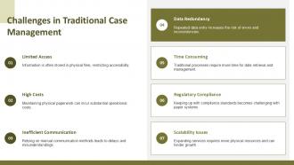 Cloud Based Case Management System Medical Agency PPT Example ACP Captivating Customizable