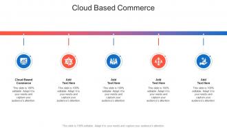 Cloud Based Commerce In Powerpoint And Google Slides Cpb